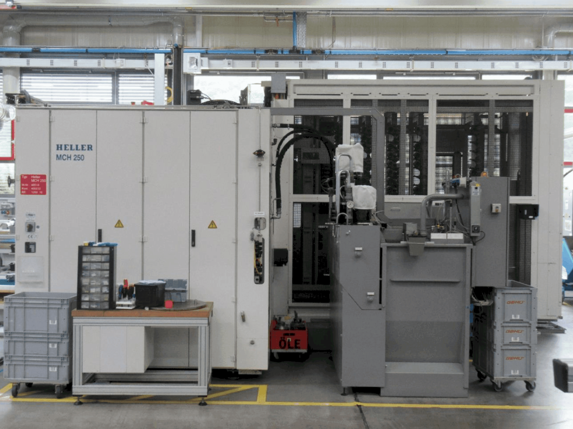 HELLER MCH 250-maskinen framifrån