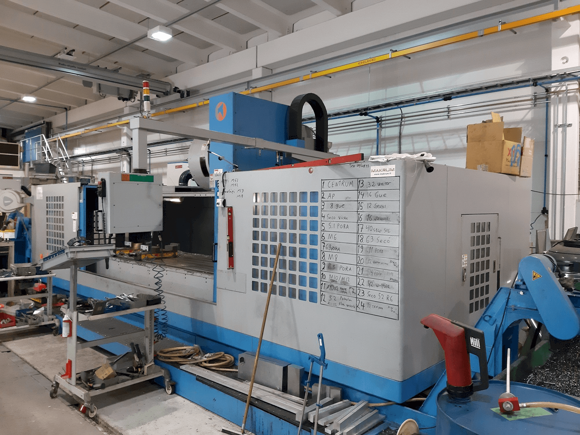 Takumi V32-maskinen framifrån